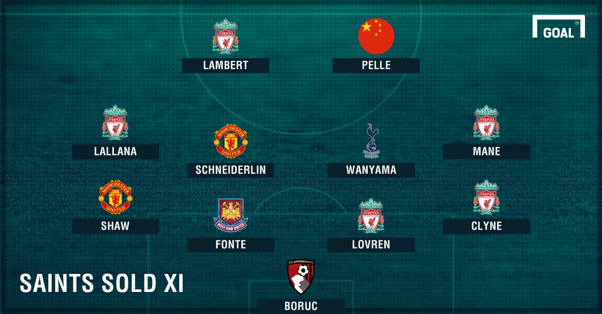 Southampton sold XI