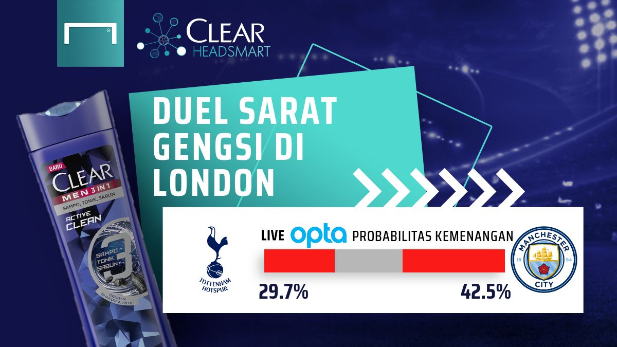 ClearHeadSmart: Spurs City