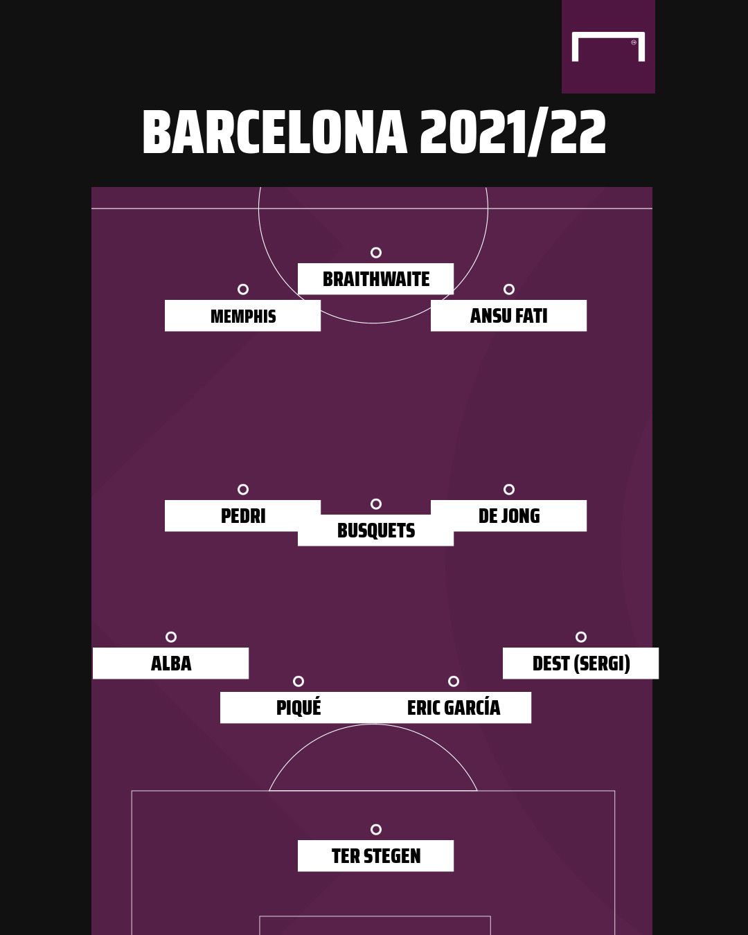Barcelona 2021/22