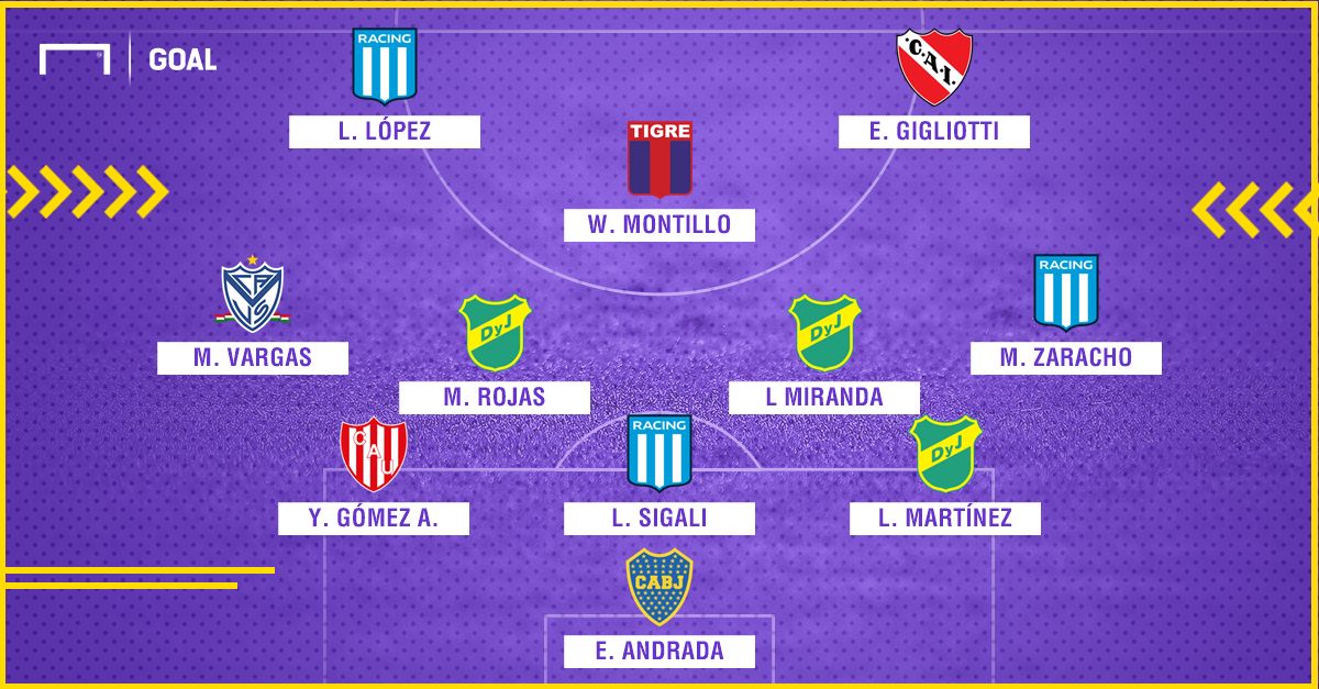 GFX Con Nombres Equipo Ideal Superliga 201819