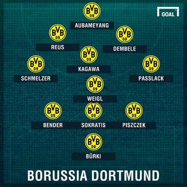 Borussia Dortmund Eintracht Frankfurt