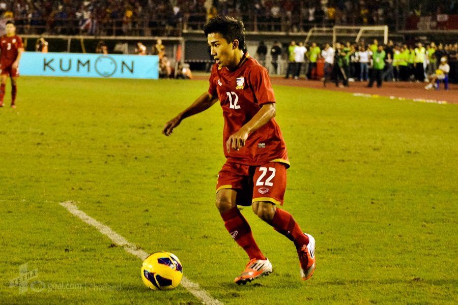 ชนาธิป สรงกระสินธ์