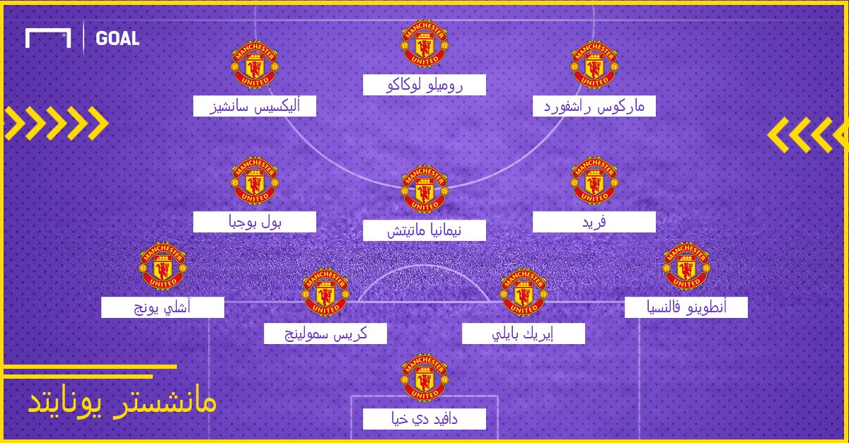 تشكيل مانشستر يونايتد