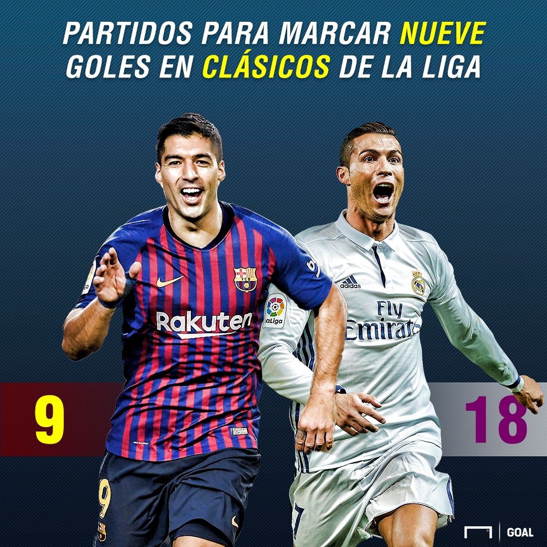 Suarez Cristiano GFX