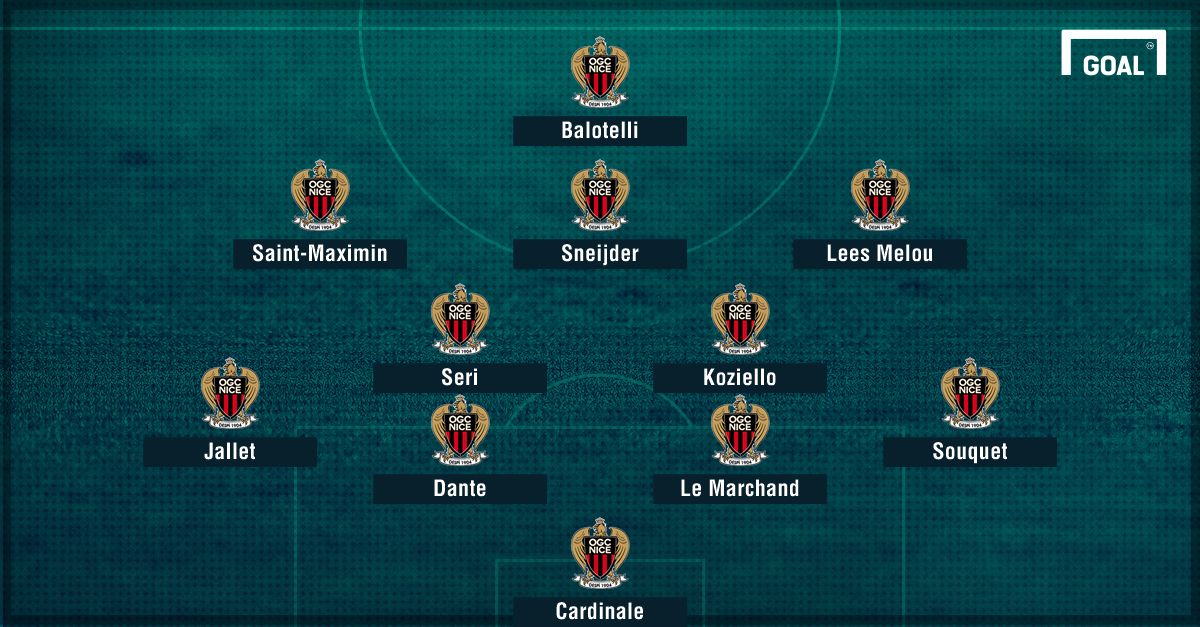 Nizza formazione