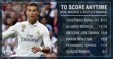 GFX Real Madrid Atletico Madrid scorer betting