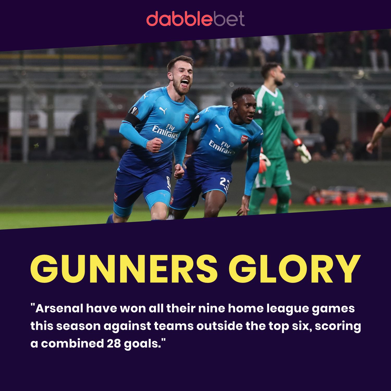 Arsenal Watford graphic