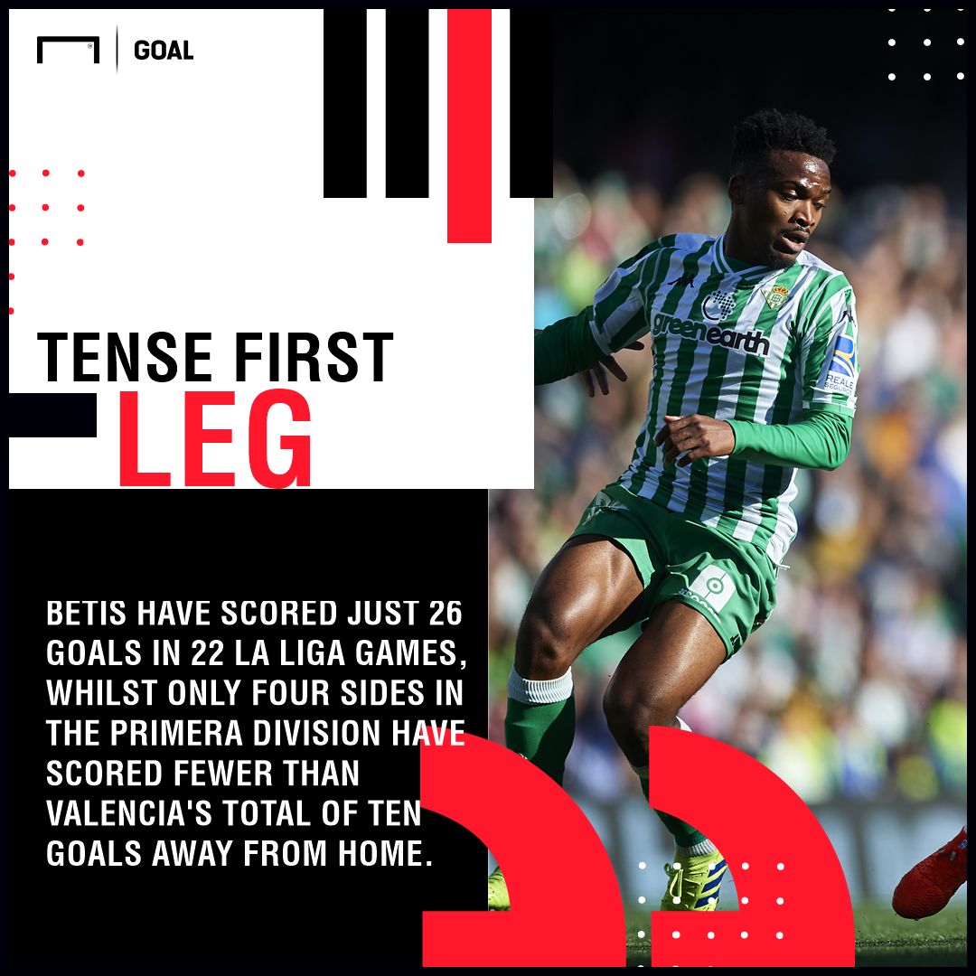 Real Betis Valencia graphic