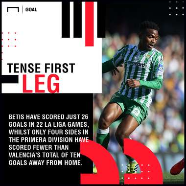 Real Betis Valencia graphic