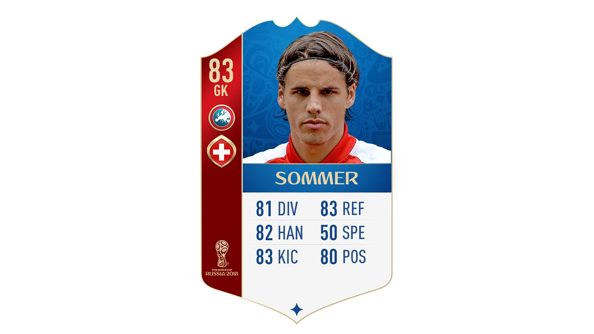 FIFA 18 UEFA World Cup Ratings Sommer
