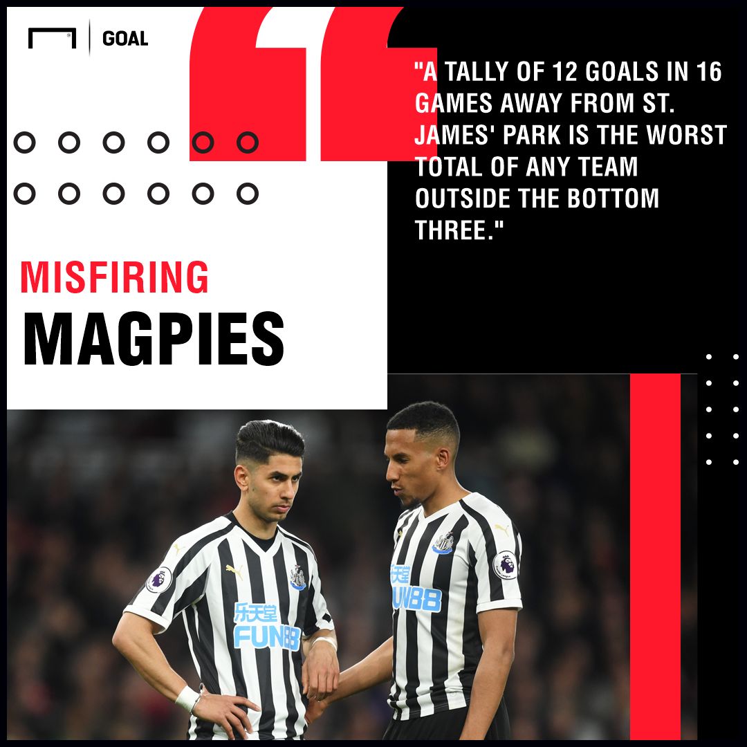 Leicester v Newcastle Betting Preview