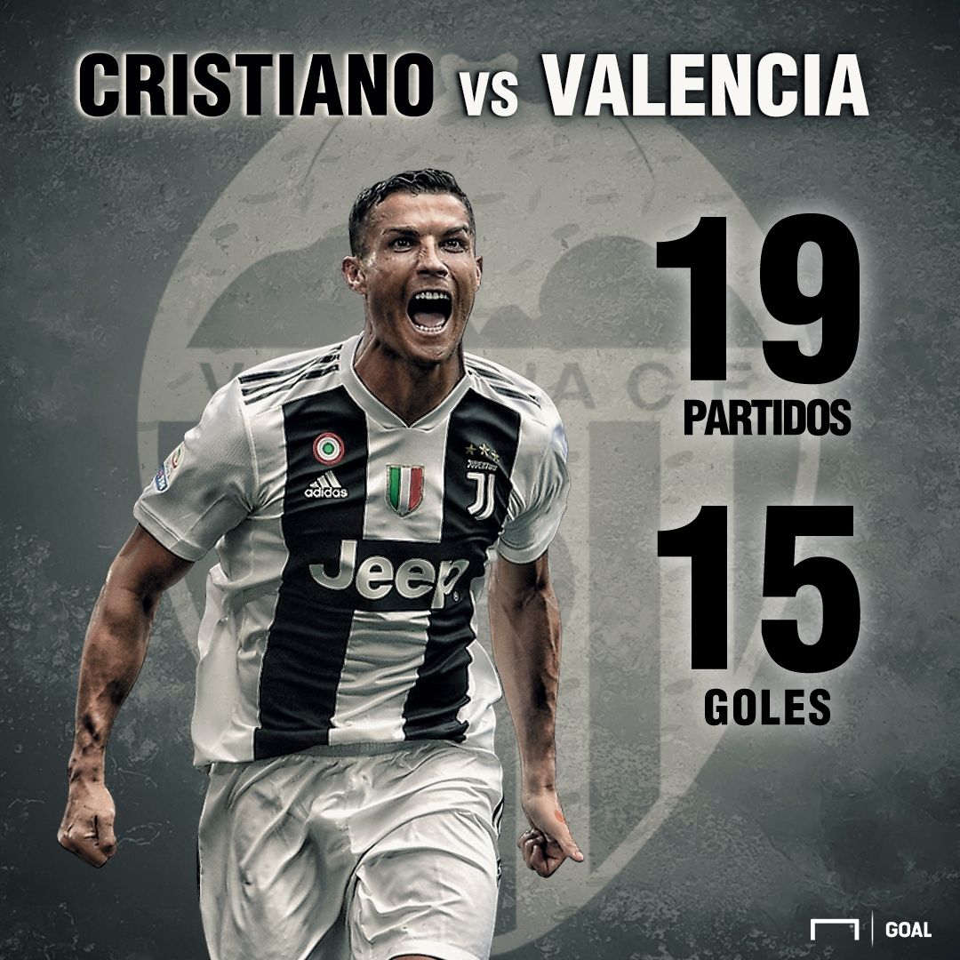 Cristiano Ronaldo contra el Valencia