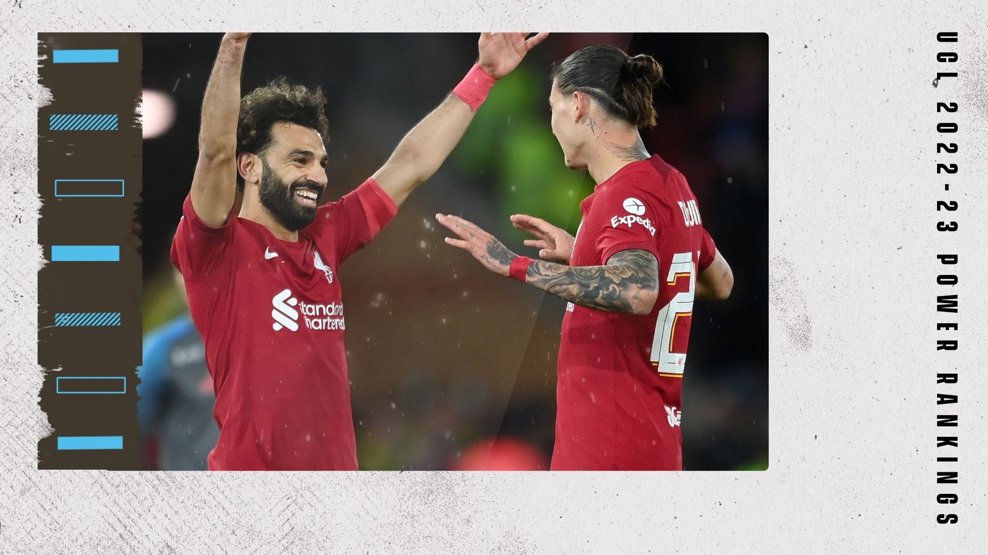 Liverpool UCL Power Rankings