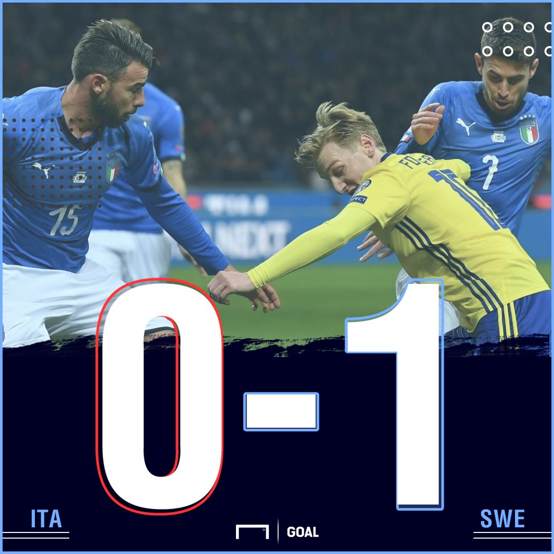 Italia - Swedia FX ID