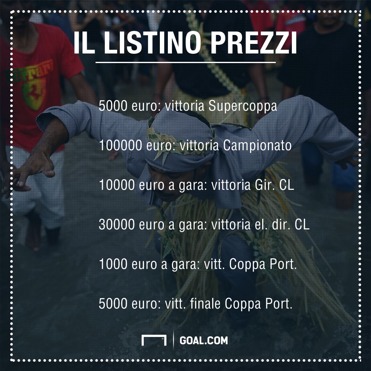 Prezzi stregone Benfica PS ita