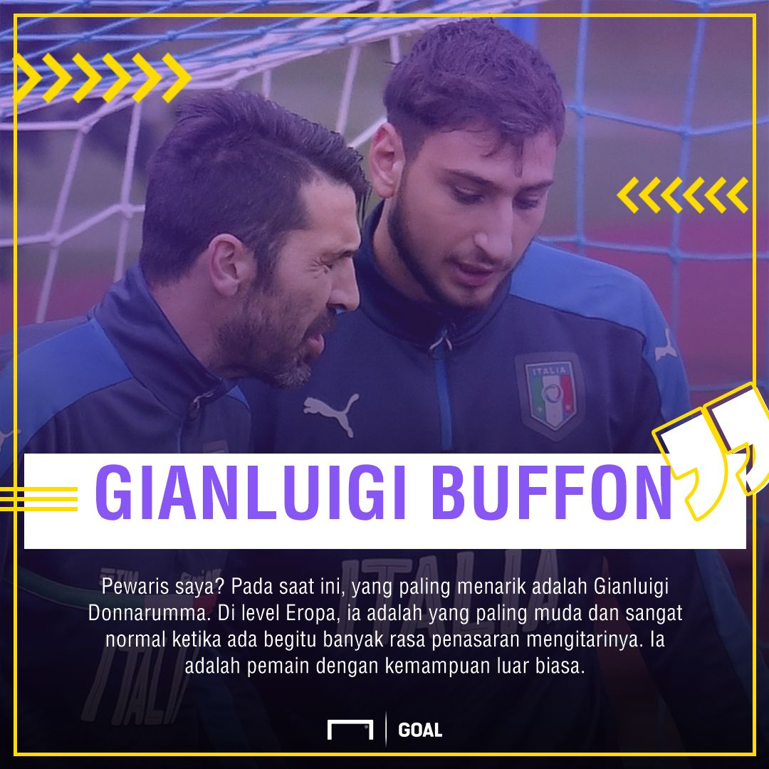 GFXID - Buffon, Donnarumma, Pewaris