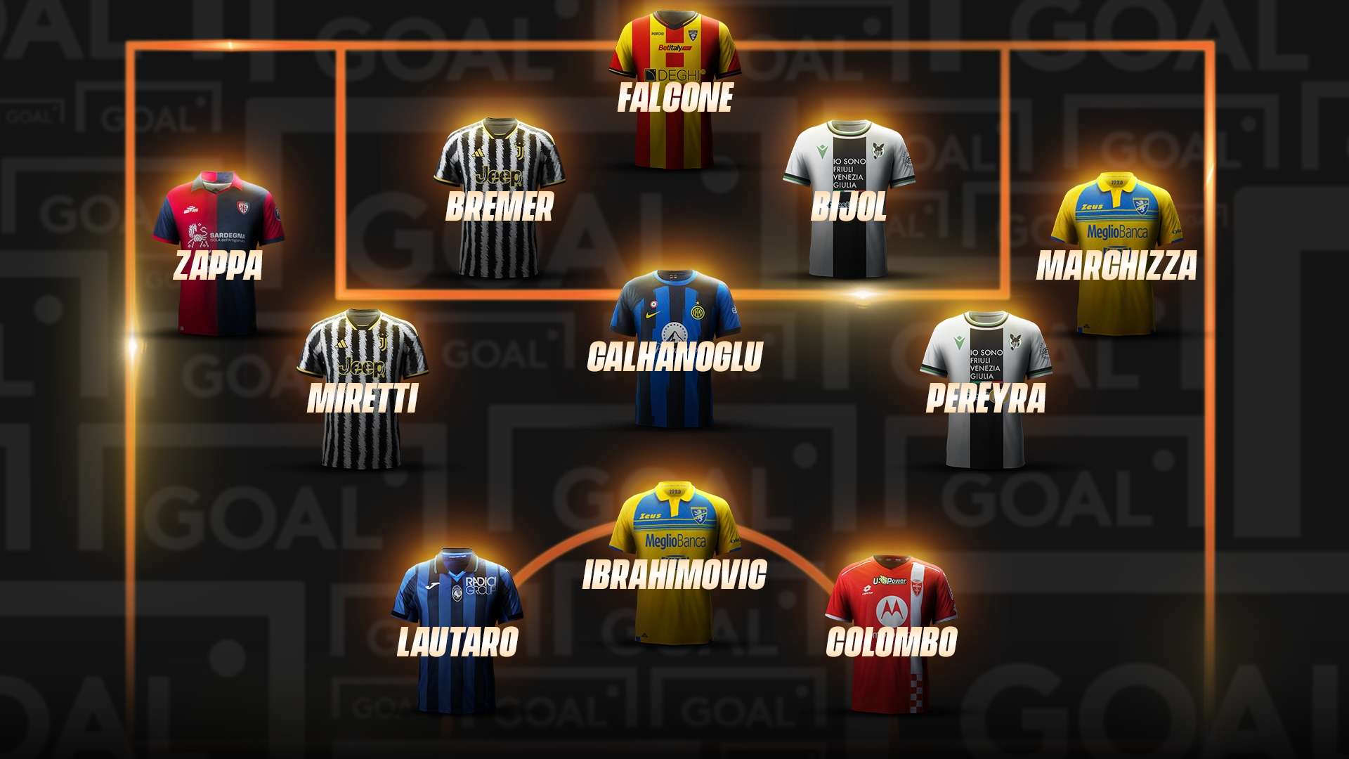 Top 11 Serie A 11 giornata
