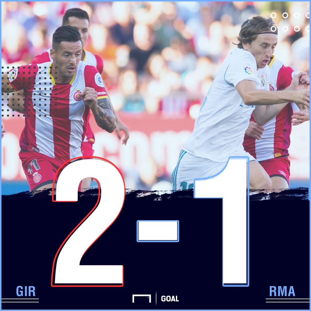 Girona Real Madrid score