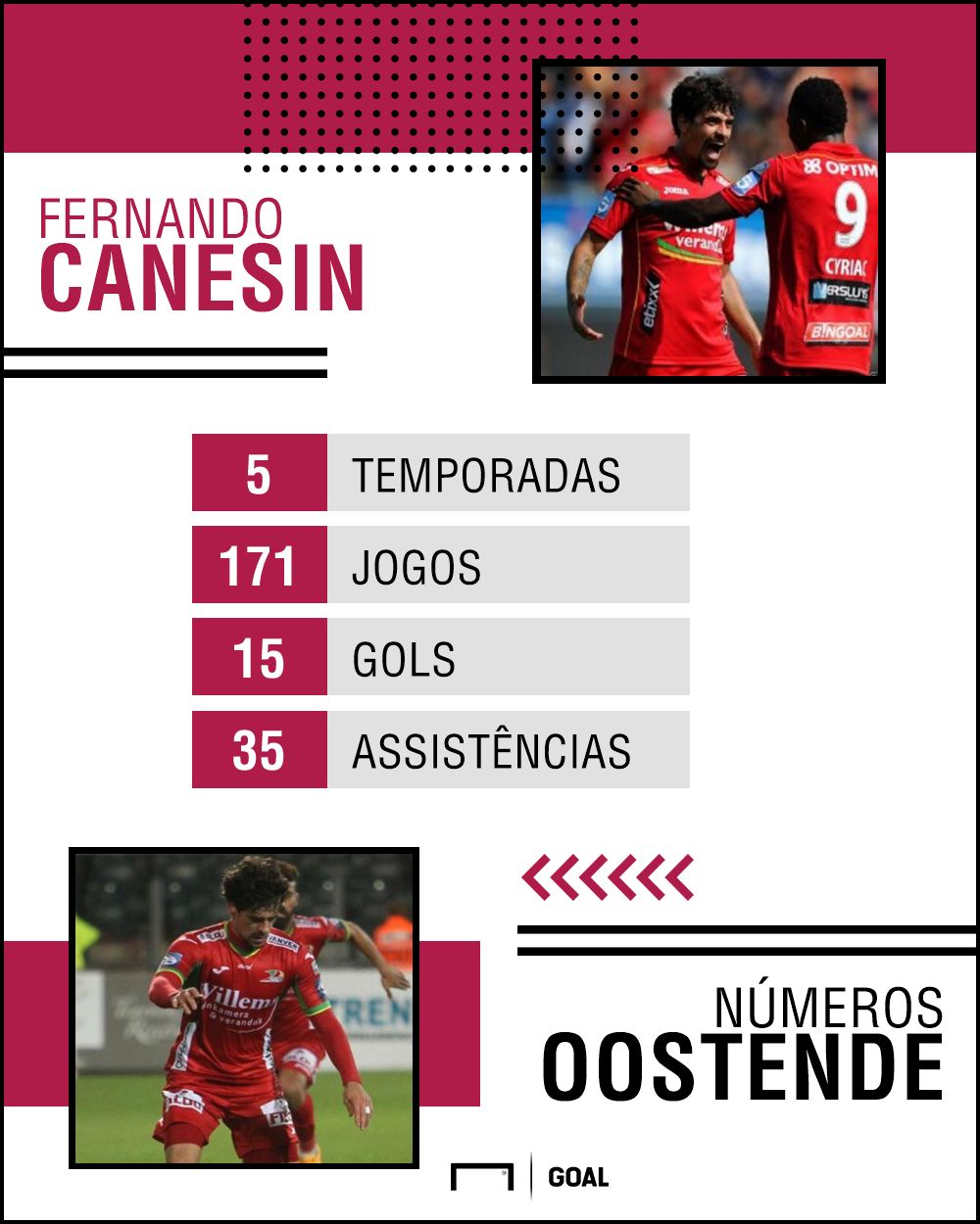 Fernando Canesin - Oostende - 22/02/2018