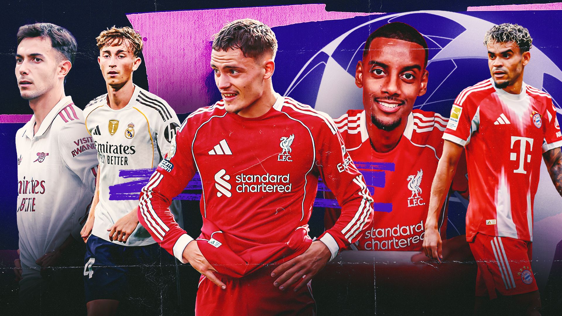  New-signings-to-watch-in-the-Champions-League