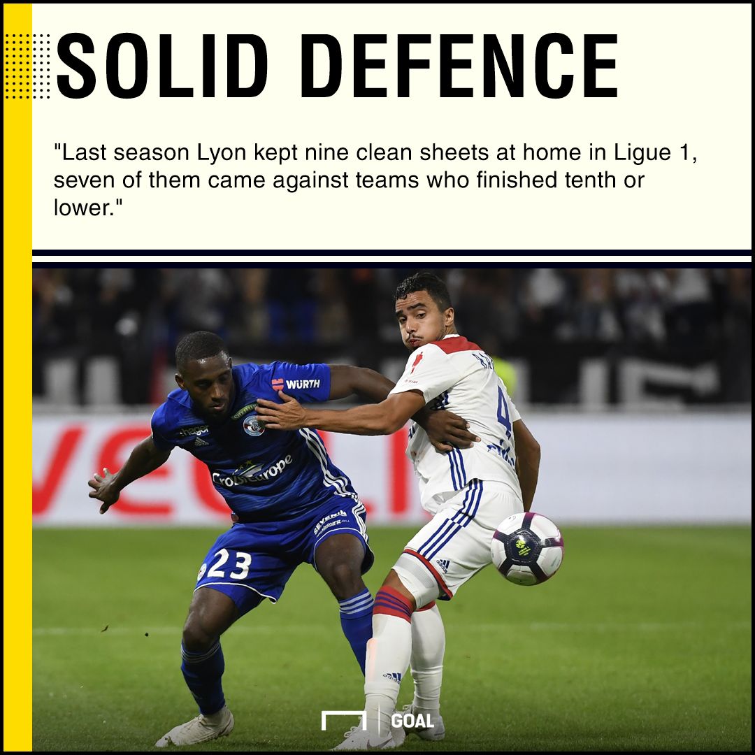 Lyon v Nice Betting Preview