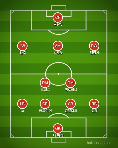 맨유 선발 라인업 vs 브라이튼