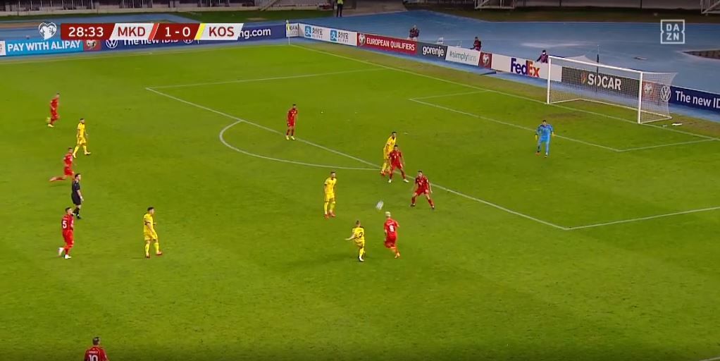 GFX Nordmazedonien Kosovo