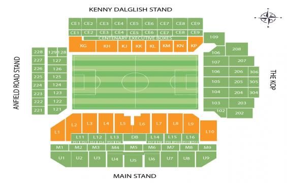 Liverpool Anfield Stadium Stands