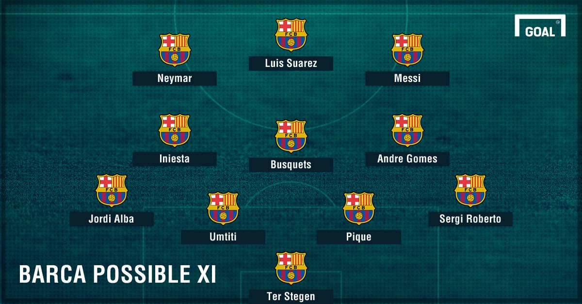 Barcelona possible XI Alaves