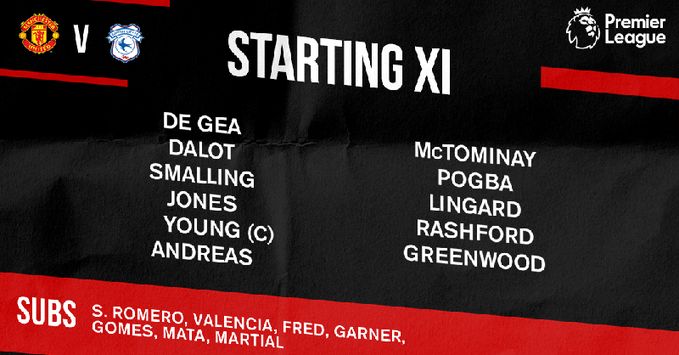 MU Lineup 120519 EPL