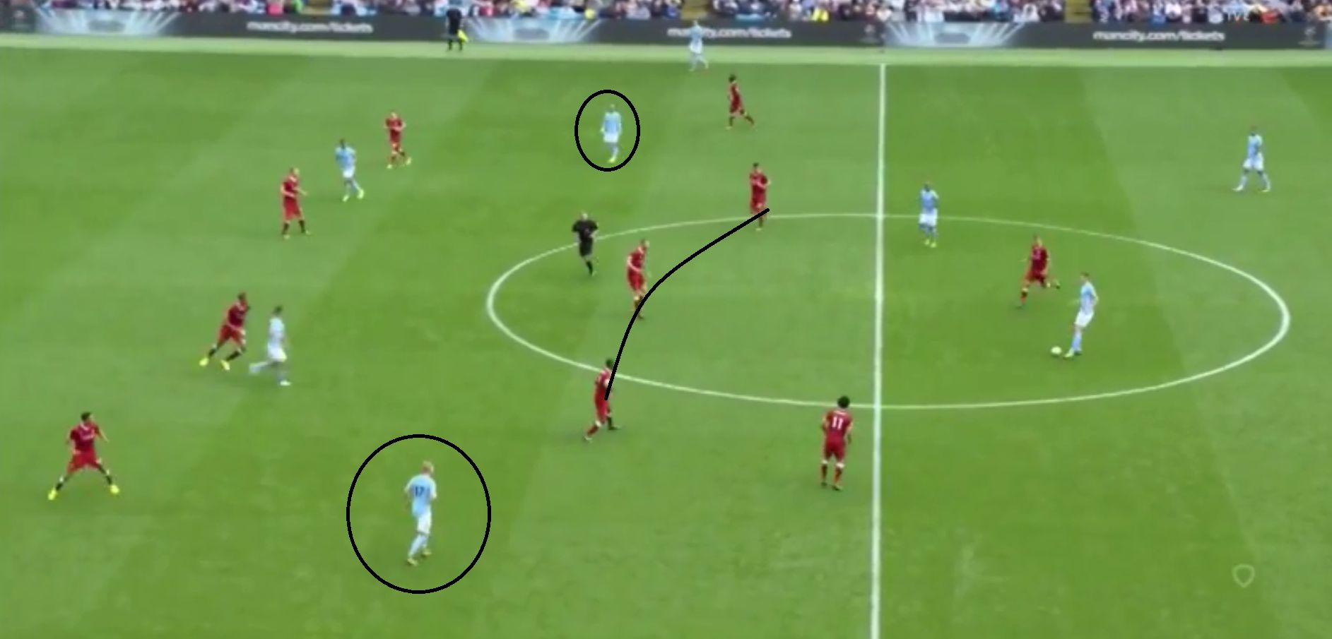 مانشستر سيتي وليفربول