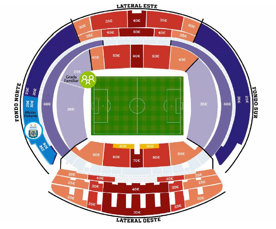 Estadio Wanda Metropolitano Precios España - Argentina 2018
