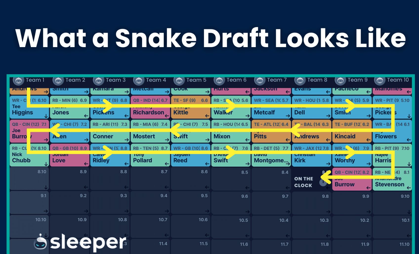 sleeper snake draft