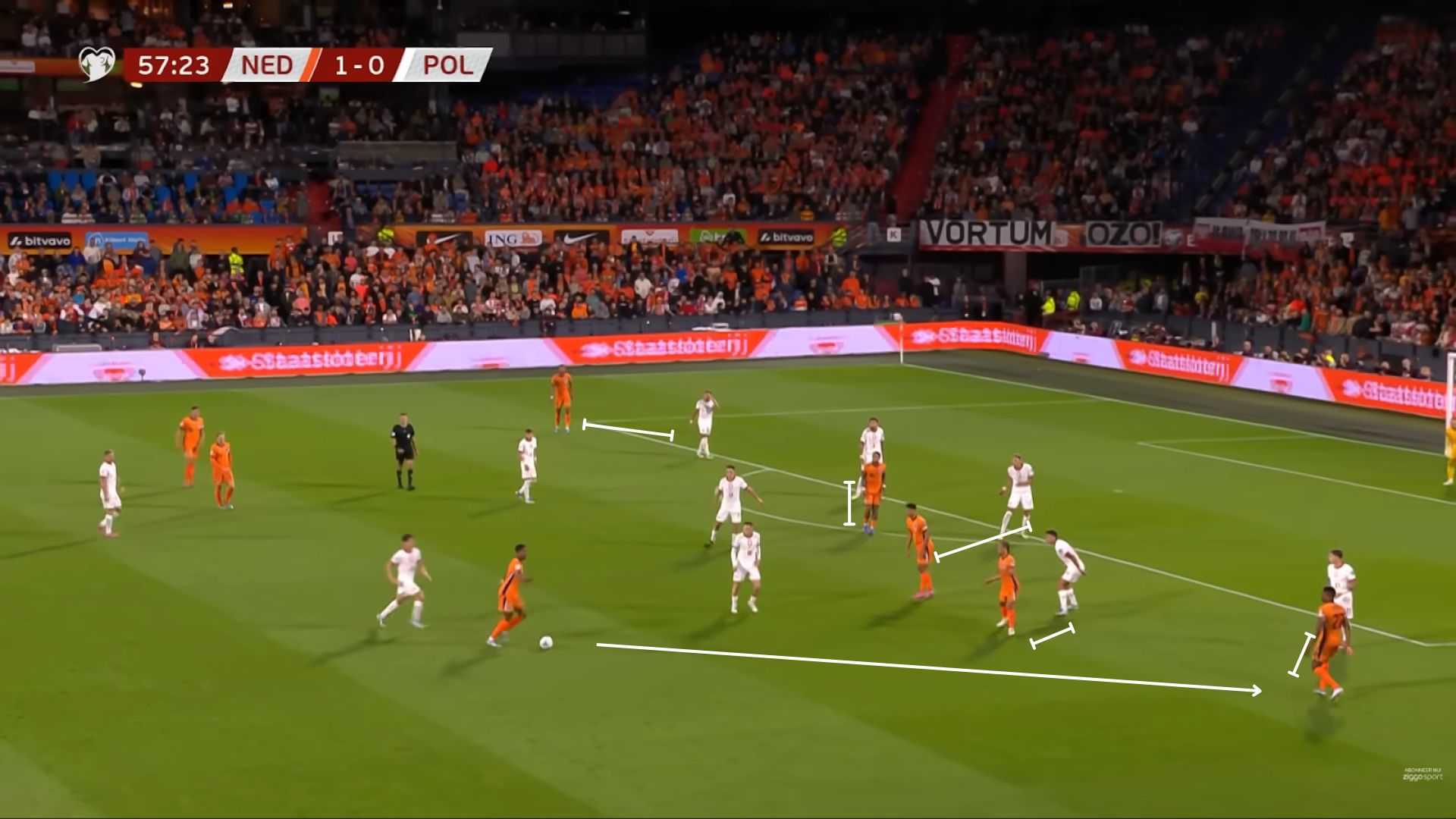 Nederlands elftal analyse 6
