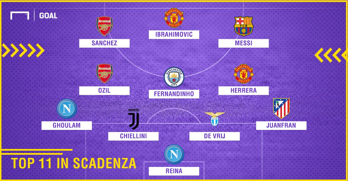 ps giocatori in scadenza 2018