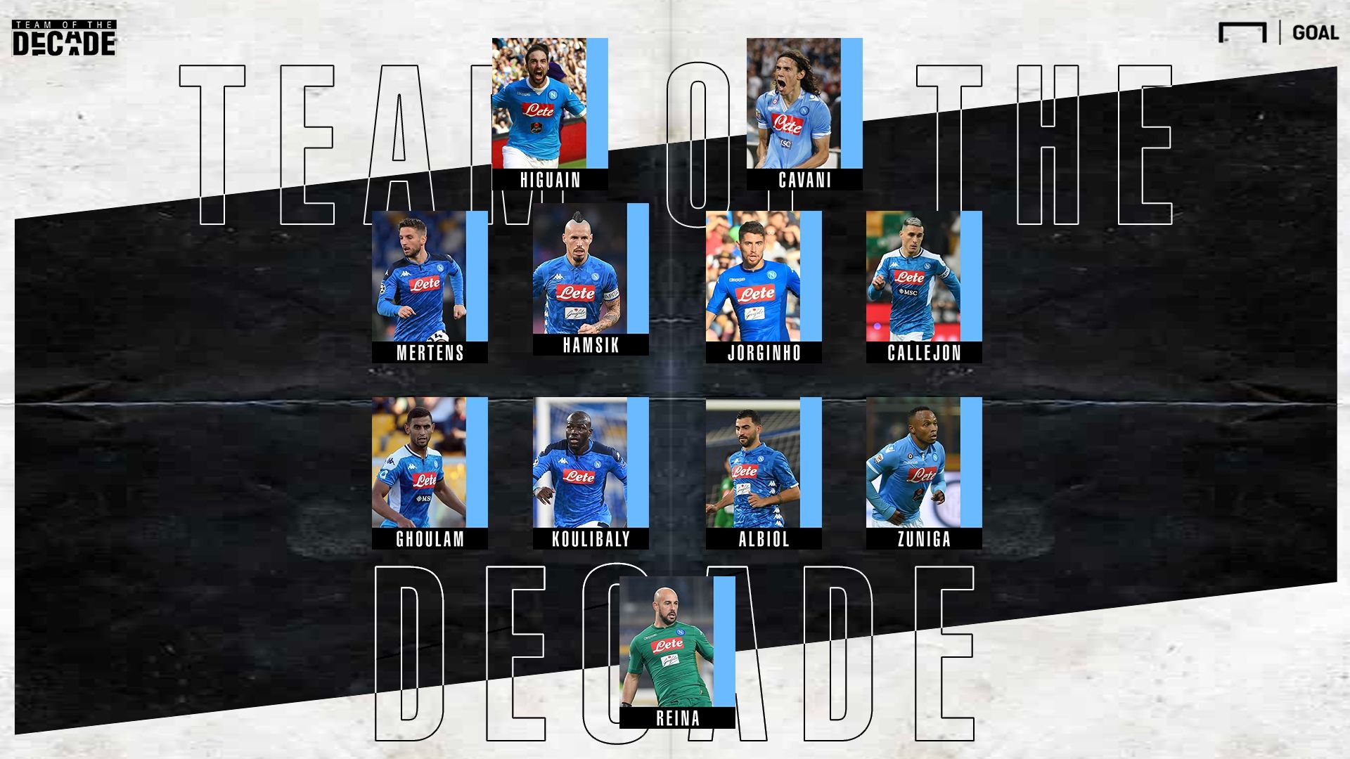 Napoli team of the decade