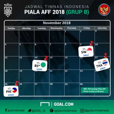Jadwal Indonesia Piala AFF 2018