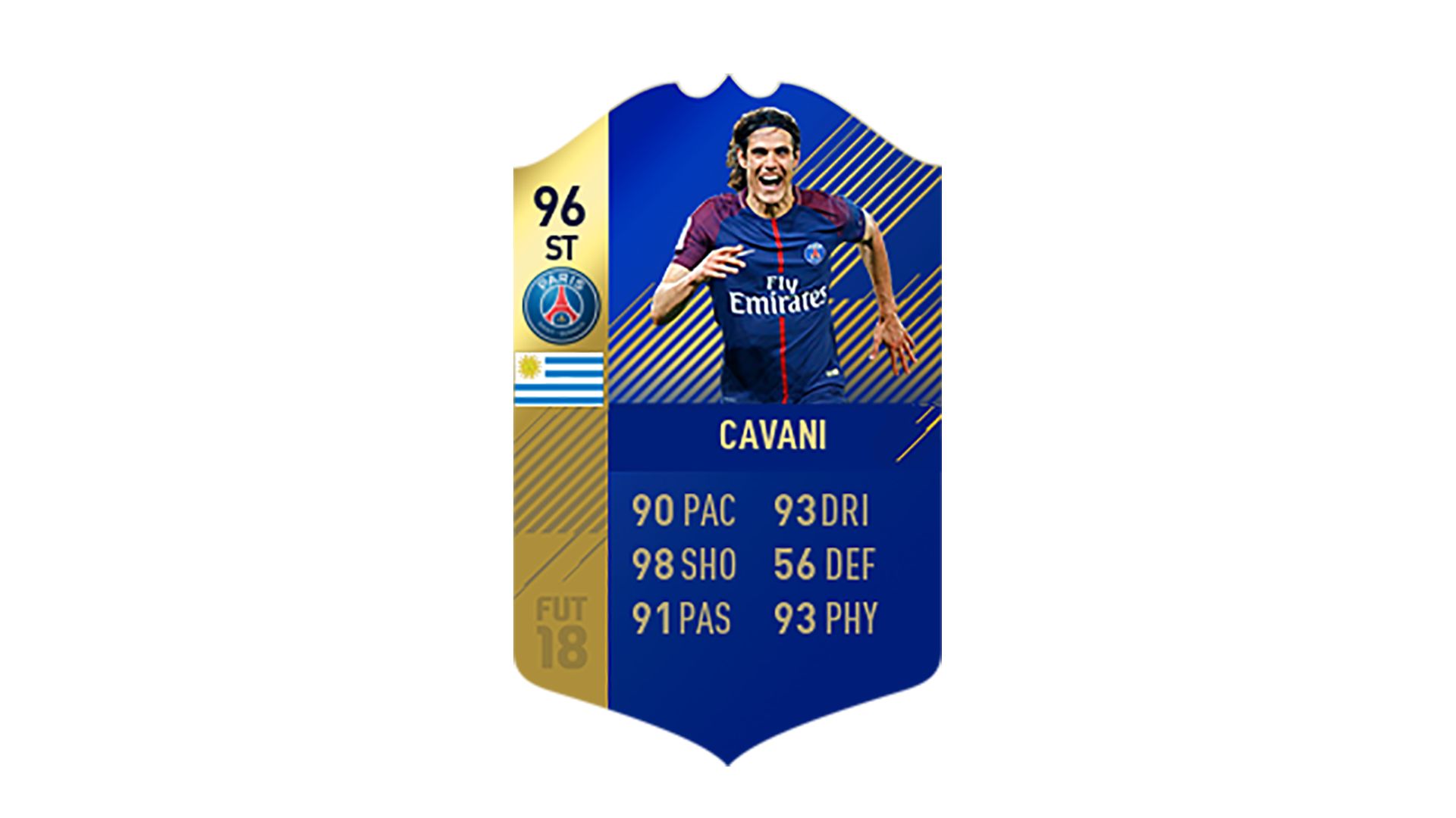 FIFA 18 Ultimate Team of the Season Cavani