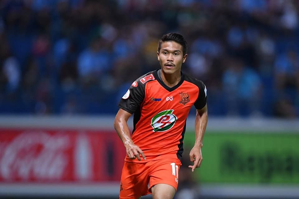 จิตปัญญา ทิสุด