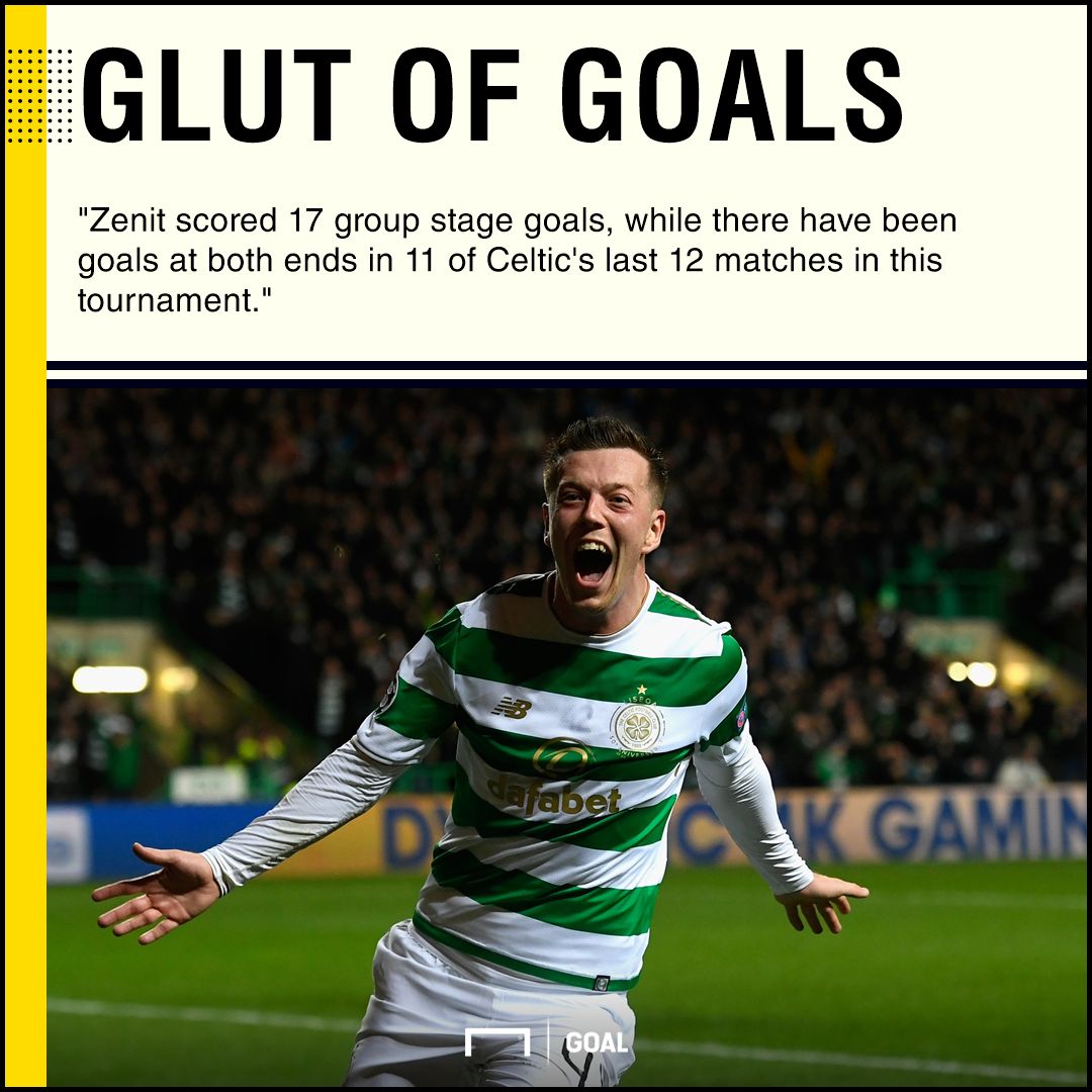 Celtic Zenit graphic