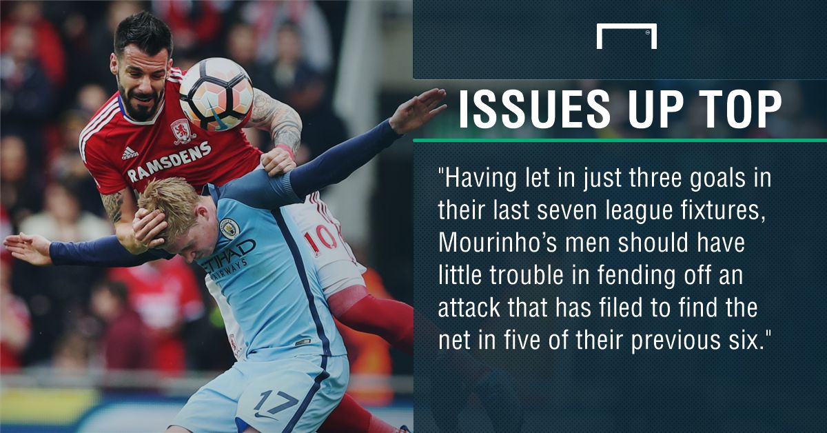 GFX FACT MIDDLESBROUGH V MANCHESTER UNITED