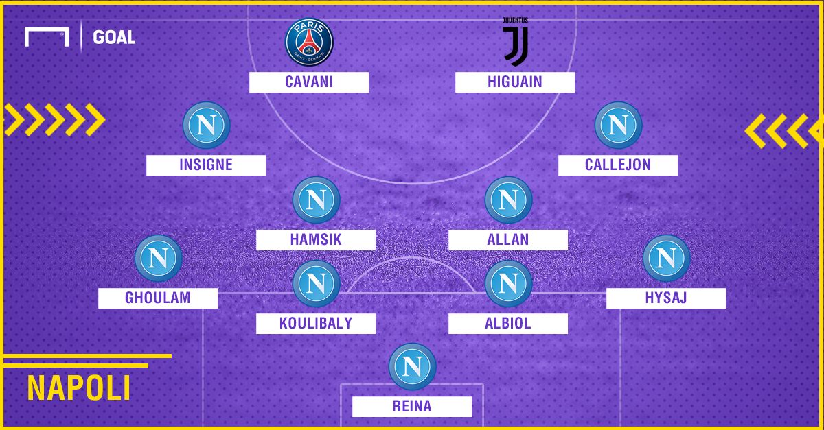Napoli 2010-2018 composition