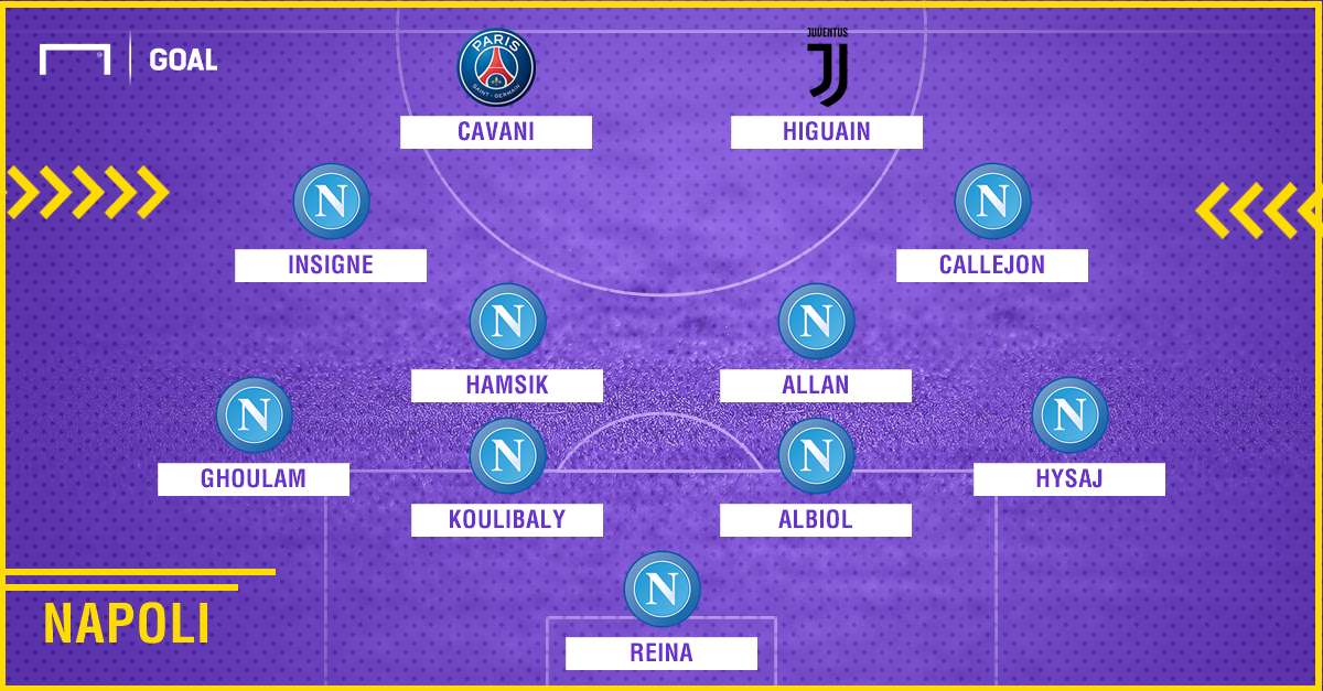 Napoli 2010-2018 composition