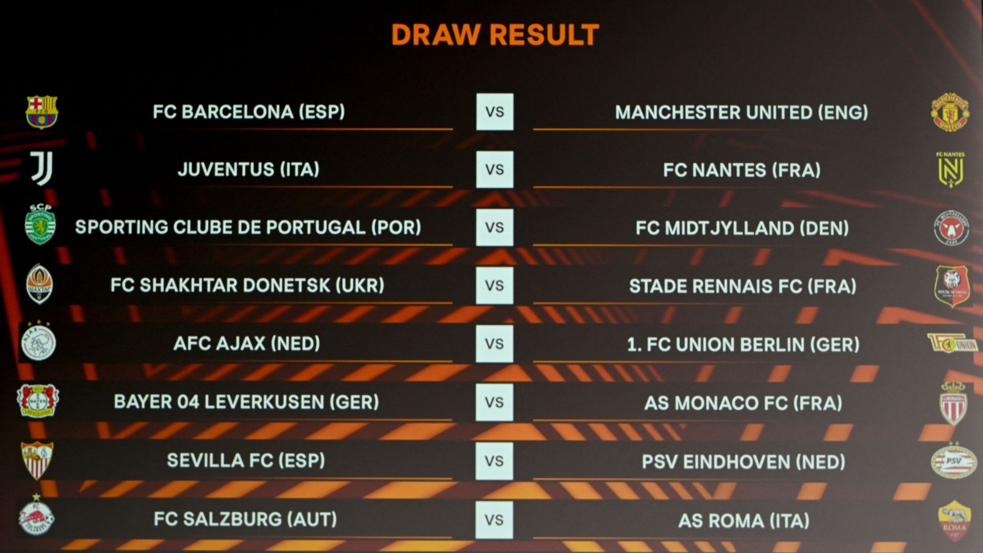 Europa League draw 07112022