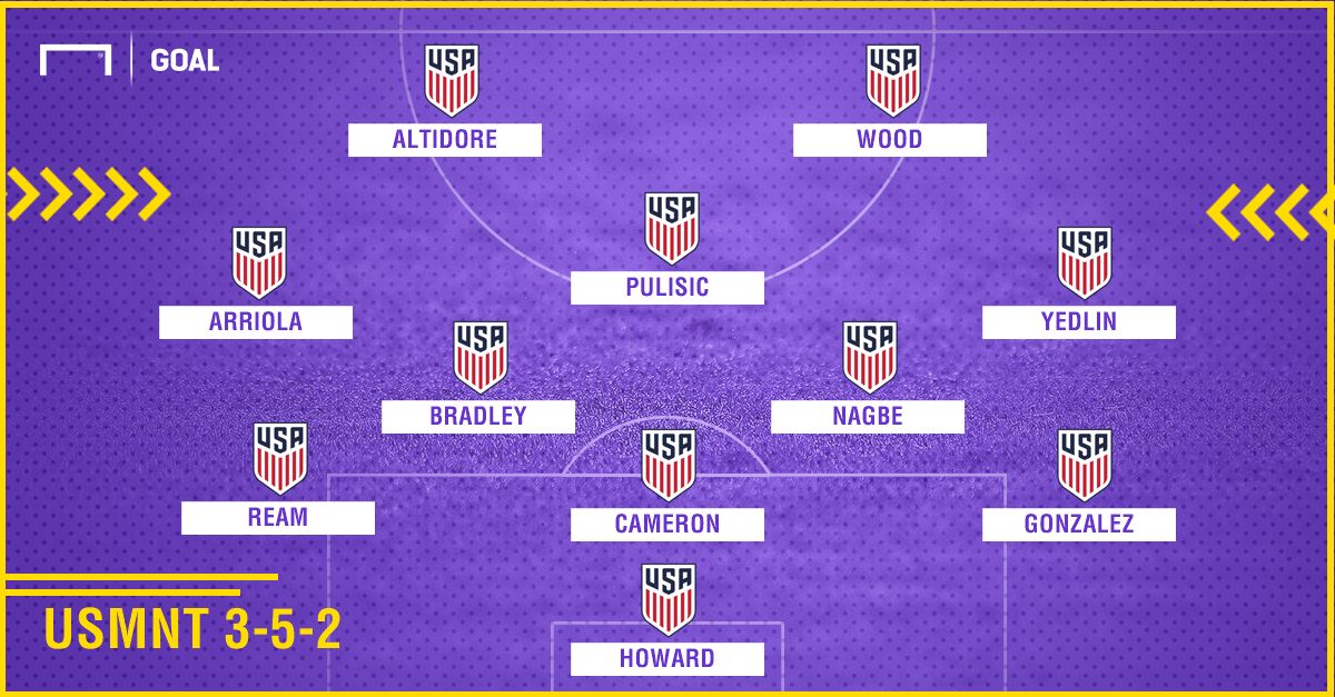 GFX USMNT 352 10052017