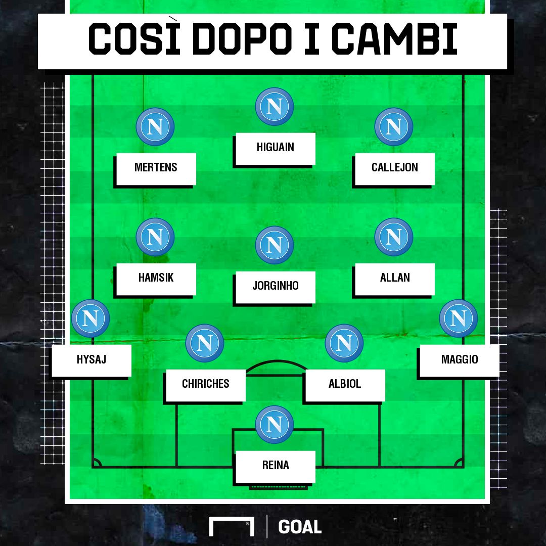 PS Empoli-Napoli 2015 cambi