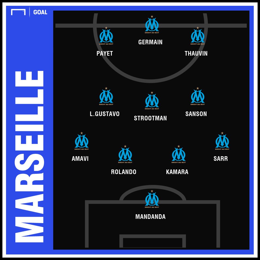 GFX Marseille