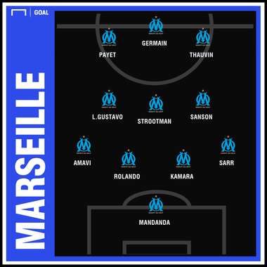 GFX Marseille