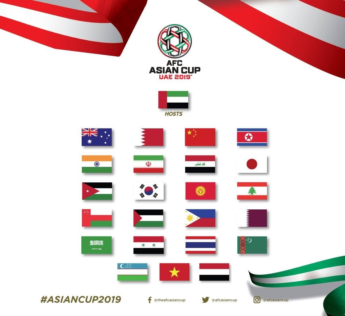 AFC Asian Cup 2019