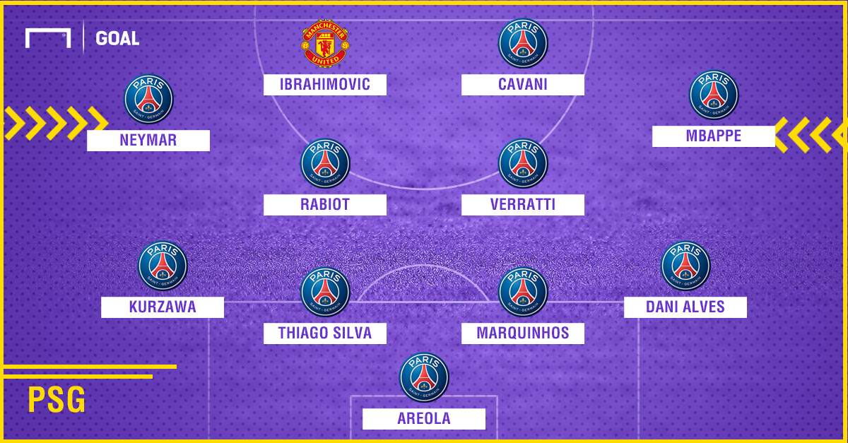 PSG 2010-2018 composition